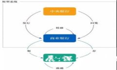 区块链钱包节点的构建与