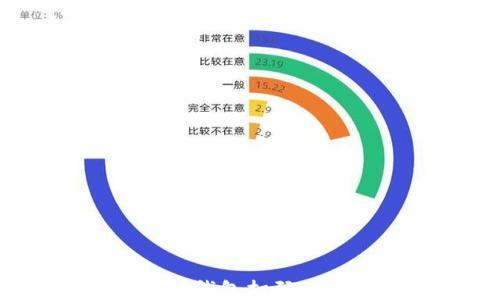 轻松上手:TP钱包扫码签名详细指南