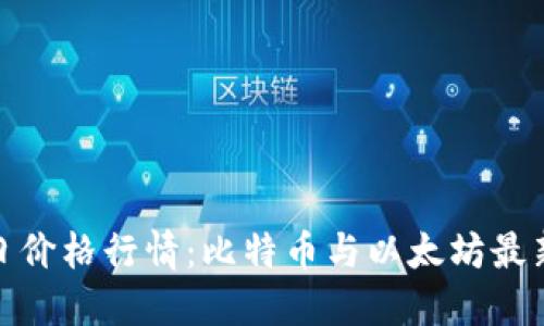 数字货币今日价格行情:比特币与以太坊最新动向大揭秘