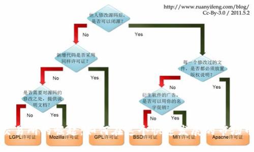 数字货币交易所的崛起：如何在这个快速发展的市场中获得成功