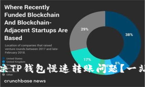 如何解决TP钱包慢速转账问题？一站式指南