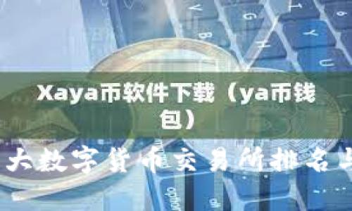 2023年十大数字货币交易所排名与投资建议