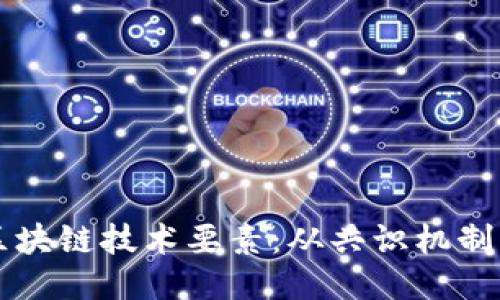 深入浅出区块链技术要素：从共识机制到智能合约