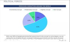 2023年以太坊手机钱包下载