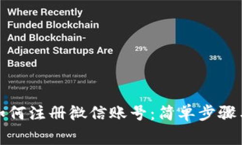 加密钱包如何注册微信账号：简单步骤与注意事项