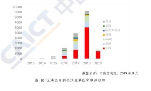   
tP钱包官网下载app正版，安全稳定的数字资产管理平台
