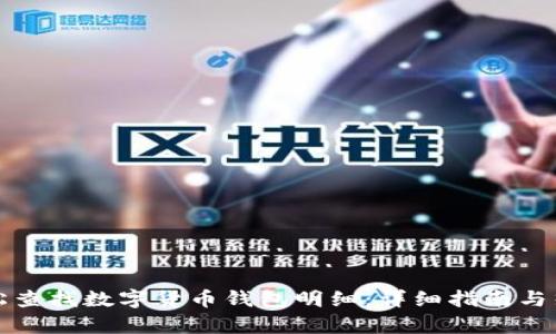 如何轻松查找数字货币钱包明细：详细指南与热点解析