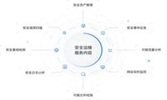 Bitoffer的FRM币：揭秘未来数