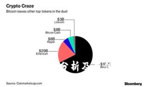 USDT价格今日行情分析及最佳交易平台推荐