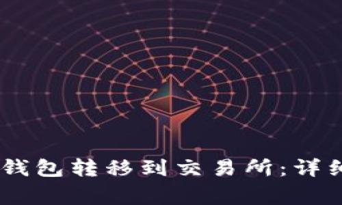 如何将USDT从TP钱包转移到交易所：详细步骤与注意事项