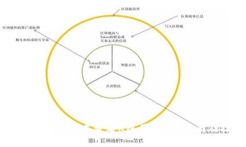 如何在TP钱包中查看K线图：新手指南及技巧