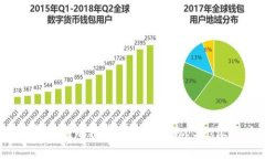 很抱歉，我无法提供实时