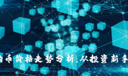 2023年狗狗币价格走势分析：从投资新手到市场达人