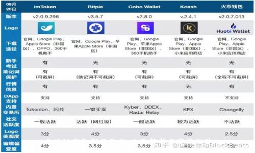 区块链钱包制作价格：全面解析与市场趋势