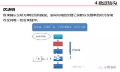 加密硬件钱包安全性分析