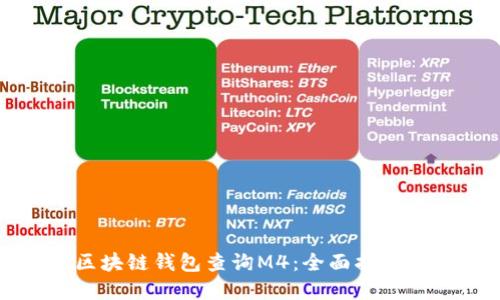 如何使用区块链钱包查询M4：全面指南与实用技巧