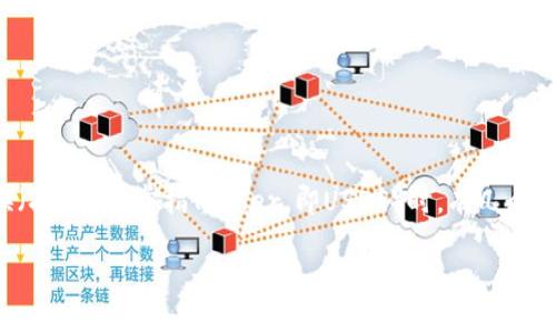在讨论TP钱包（Trust Wallet）时，特别是关于如何交换（换）U（通常指Tether，即USDT）时，有几个步骤需要遵循。以下是详细的步骤说明，以及相关的信息。

### 如何在TP钱包上转换U（USDT）？