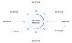 TP钱包（TP Wallet）是一个安