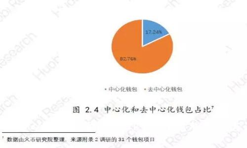 如何将EOS币从交易所提取到TP钱包？完整教程与注意事项