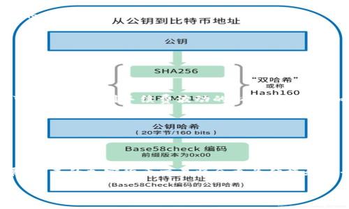 要从TP钱包（Trust Wallet）中提取ERC20代币，可以按照以下步骤操作。这里我将为你提供一个详细的指南，同时进行内容构建。在正式的和关键词之前，让我们先设定一个合理的结构。

   如何从TP钱包提取ERC20代币：详细指南与注意事项  / 

 guanjianci  TP钱包, ERC20代币, 提取, 加密货币  /guanjianci 

### 内容主体大纲

1. **引言**
   - 简要介绍TP钱包及其功能
   - 解释ERC20代币的概念

2. **准备工作**
   - 确认代币类型及数量
   - 确保有足够的ETH用于转账手续费

3. **提取ERC20代币的步骤**
   - 打开TP钱包并登录
   - 选择要提取的ERC20代币
   - 输入提取地址
   - 输入提取数量
   - 确认交易并支付手续费

4. **交易处理过程**
   - 交易的确认时间
   - 如何查看交易状态

5. **注意事项**
   - 转账地址的重要性
   - 手续费的问题
   - 提取限制与风险

6. **结论**
   - 汇总提取过程的重要性
   - 对未来加密货币交易的展望

### 引言

在当今数字货币交易的快速发展中，TP钱包（Trust Wallet）凭借其用户友好的界面与强大的功能，吸引了不少投资者的青睐。作为一个移动端数字货币钱包，TP钱包能够支持多种加密货币，并提供便捷的代币管理功能。而在众多的数字资产中，ERC20代币因其兼容性与广泛应用，成为了许多投资者的首选。本文将详细介绍如何从TP钱包提取ERC20代币的步骤，以及需要注意的事项。

### 准备工作

在开始提取ERC20代币之前，首先需要确认您的TP钱包中有足够的代币，以及足够的以太坊（ETH）来支付转账手续费。想象一下，当你置身于阳光洒满的公园长椅上，手中握着手机，满心期待地查看钱包里的数字资产，你需要确保你的每一步都是万无一失的。

另一点非常重要的是，确保提取的ERC20代币能正确发送到一个支持此类代币的钱包地址。例如，如果你想把代币转至某个平台那么请确保该平台能够接受ERC20代币。这一步如同在阳光下划着骄阳下的倒影，清晰又明确。

### 提取ERC20代币的步骤

1. 打开TP钱包并登录
第一步，您需要打开TP钱包应用。输入您的密码，顺利登录后，您将看到您的主界面。在这里，您可以一目了然地查看到所有的资产。这时候，可以感受到手机屏幕上栩栩如生的数字货币仿佛在与你对话，渴望着重新进入流动的市场。

2. 选择要提取的ERC20代币
在主界面上，找到您希望提取的ERC20代币。点击该代币，进入详细页面。在这里，您将看到该代币的当前余额、价格走势等信息。此时，想象着自己的投资在不断增值，内心充满期待。

3. 输入提取地址
点击“提取”或“发送”选项，接下来需要输入您希望将代币转移到的地址。请务必仔细核对输入的地址是正确无误的。正如一位艺术家在画布上精心描绘每一笔，每一步都关系重大！错误的地址可能导致无法找回的损失。

4. 输入提取数量
在输入完提取地址后，您需要填写要提取的代币数量。建议提前规划一下您所需的数量并考虑到可能的手续费，确保提取的金额既不过多也不少。手指轻轻点击，确认数字之后，便可以继续了。

5. 确认交易并支付手续费
最后，仔细检查所有的输入信息是否正确，包括地址、数量和手续费。在确认无误后，按下“确认”按钮。在这个时刻，感受到指尖触碰屏幕的一瞬，仿佛时间静止，所有的期待与焦虑都汇聚在这一刻。

### 交易处理过程

交易的确认时间
一旦您确认交易，系统将开始处理您的请求。ERC20代币的转账处理时间通常是几分钟，但具体时间会受到网络状况的影响。在准备的期间，您可以选择喝一杯咖啡或者做一些其他事情，心中默默祈祷这笔交易能够顺利完成。

如何查看交易状态
您可以在TP钱包中查看交易状态，或通过以太坊区块链浏览器（如Etherscan）来实时跟踪交易情况。想象一下，随着每一次页面刷新，心跳同样在加速，期待着看到“已确认”的信息。

### 注意事项

转账地址的重要性
在进行任何加密货币交易时，转账地址是最为关键的元素。任何错误都可能导致无法恢复的损失。建议您在复制与粘贴时，反复检查，确保谨慎无误。

手续费的问题
每次提取ERC20代币都会涉及到一定的手续费，通常是以ETH支付的。需确保您在提取前钱包中有足够的ETH余额，避免因为手续费不足而导致交易失败。在这一过程中，您可能会体验到手续费波动的心情，从而对加密市场的变幻感到更为敏感。

提取限制与风险
有些钱包或平台可能对ERC20代币的提取设置了上下限，了解这些规则以避免不必要的麻烦。此外，尽量选择可靠的平台进行交易，以降低风险。

### 结论

从TP钱包提取ERC20代币的过程其实并不复杂，但每一步都需要谨慎处理。好的准备、细致的检查以及对市场规则的了解，都是确保您交易过程顺利的关键。随着市场的发展，未来的加密货币交易将会更为便捷和安全。在这个阳光普照的数字时代，愿您的投资像阳光一样，绚丽而持久。

以上是从TP钱包提取ERC20代币的详细指南。通过以上步骤和注意事项，希望能对您有所帮助。