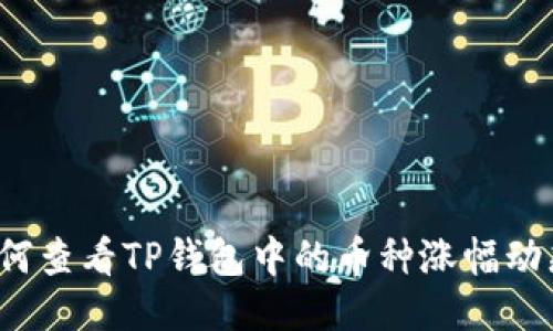 如何查看TP钱包中的币种涨幅动态？