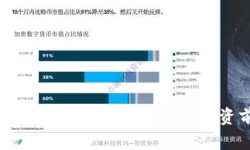 TP钱包中波场币的多重用途与投资前景分析