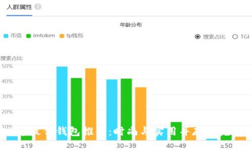 2021年最佳钱包推荐：时尚与实用并存的完美选择