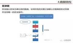 IM钱包App下载安装攻略：轻
