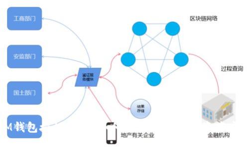 IM钱包授权被盗？如何保护你的数字资产安全