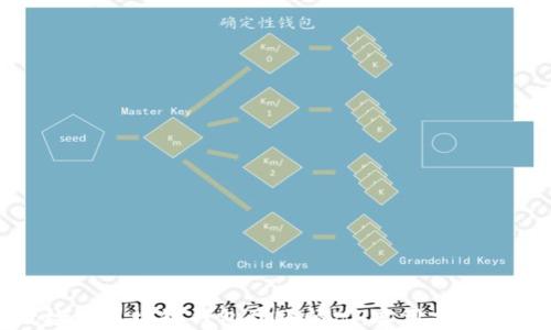 
如何高效检测区块链钱包到账情况：实用指南与工具推荐