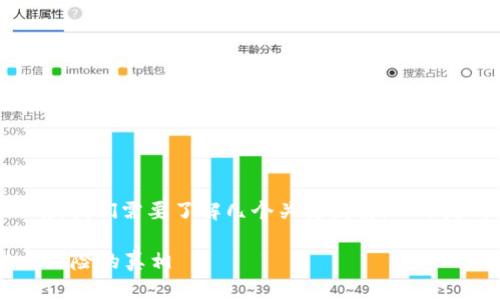 在讨论TP钱包中的加密货币是否会贬值之前，我们需要了解几个关键因素。以下是、关键词和主体大纲，随后将详细呈现内容。

TP钱包中的加密货币会贬值吗？揭示趋势与风险的真相
