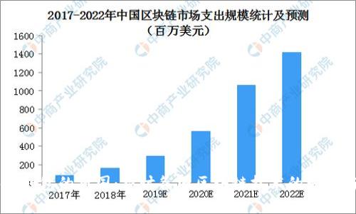区块链钱包的祖国：探讨各国区块链技术的发展与应用