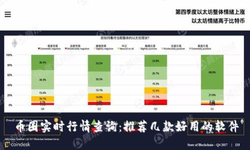 币圈实时行情查询：推荐几款好用的软件