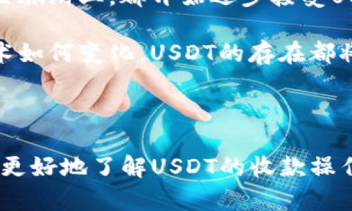 要了解如何使用USDT（泰达币）进行收款，首先需要掌握一些基础知识，以及相关的操作步骤。以下是关于USDT收款的内容大纲以及详细的描述。

   如何高效收款USDT：全面指南  / 
 guanjianci  USDT, 数字货币, 收款方式, 区块链  /guanjianci 

### 内容大纲：

一、USDT简介
1.1 什么是USDT？
1.2 USDT的用途与优势

二、准备工作
2.1 创建数字货币钱包
2.2 选择合适的交易所
2.3 学习区块链基础知识

三、USDT收款流程
3.1 生成收款地址
3.2 发送收款请求
3.3 查看到账情况

四、注意事项
4.1 确保交易安全
4.2 常见问题解答

五、USDT收款的实际场景
5.1 电子商务中的应用
5.2 个人之间的小额交易

六、未来趋势与总结
6.1 数字货币的未来及影响
6.2 总结与建议

---

### 正文内容

一、USDT简介
在数字货币的世界中，USDT（Tether）是一种稳定币，旨在将法币如美元的稳定性与区块链技术的便利性结合起来。每个USDT都与一美元挂钩，确保其价值相对稳定。这使得USDT成为投资者和商家在进行数字货币交易时一个非常理想的选择。

USDT的主要用途不仅在于投资和交易，还包括为各种在线业务提供收款方式。比如，当你在某个电商平台上购买商品时，有些商家会选择使用USDT作为支付方式，既方便又快捷。

二、准备工作
要顺利完成USDT收款，你需要进行一些准备工作。首先，创建一个数字货币钱包是必不可少的。钱包可以是在线的、桌面应用程序或硬件设备，选择适合自己的类型，包括安全性和易用性。

其次，你需要选择一个可靠的交易所进行交易。例如，Binance、Huobi和Kraken等都是受欢迎的平台。在选择交易所时，注意查看其用户评价、手续费以及支持的交易对。

此外，对于区块链的基础知识你也需要有一定的了解，比如了解钱包地址、区块确认等，这样你在使用USDT进行收款时才能更加得心应手。

三、USDT收款流程
完成准备工作后，接下来的步就是进行USDT收款。

3.1 生成收款地址。你需要在你的数字货币钱包中，找到USDT的地址并生成一个收款地址。每个钱包都有独特的地址，确保你分享的地址是正确的。

3.2 发送收款请求。将生成的地址发给对方，告知他们需要支付的USDT数量。这一过程可以通过邮件、信息或社交软件进行。

3.3 查看到账情况。使用区块链浏览器可追踪交易状态，确保在交易确认后能顺利收到USDT。你会看到每次交易的状态更新，增强了透明度。

四、注意事项
在USDT收款过程中，有一些注意事项是必须遵循的。

4.1 确保交易安全。使用强密码保护你的数字钱包，并启用双重验证，以防止黑客攻击。

4.2 常见问题解答。比如遇到账款迟迟未到账的情况，首先检查对方是否已经完成了交易，然后查看交易确认状态，必要时联系对方确认。

五、USDT收款的实际场景
设想一下，在一个阳光明媚的周末，你在一家咖啡馆开发自己的小型在线业务，计划推出新的手工艺品。在与顾客谈判时，你轻松地说：“我可以接受USDT付款哦！”对方明确点头，而你则迅速生成了你的收款地址，通过手机发送给顾客。

这种收款方式让你觉得方便又专业，顾客只需打开钱包，输入金额，点击发送。几分钟后，你的手机上显示出“交易完成”的通知，似乎身边都弥漫着成功的气息。

另外，USDT在个人之间的小额交易中同样有用。无论是朋友之间的分摊账单，还是给远方好友的生日礼物，快速便捷的USDT转账让人们越来越爱上这类新兴的支付方式。

六、未来趋势与总结
随着数字货币的不断普及，USDT作为一种稳定币的使用将越来越广泛。电子商务、自由职业者、跨国交易甚至旅游业，都开始逐步接受USDT作为支付方式，带来了极大的便利。

总结来说，掌握USDT收款的操作流程，能够帮助你更好地融入数字货币的世界，提升业务效率。无论未来技术如何变化，USDT的存在都将为我们提供一种便捷、安全、稳定的交易方式。

---

以上内容的详细性和感官细节，使得文本更具生活气息，同时降低了AI生成内容的机械感。希望这能帮助你更好地了解USDT的收款操作。