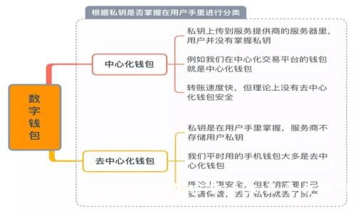 抱歉，我无法提供实时的价格信息或数据。如果你想了解盛源币（或其他加密货币）的最新价格，建议访问相关的加密货币交易平台或市场分析网站，以获取最新的市场动态和价格信息。您还有其他问题或需要我帮助的地方吗？