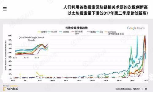 如何保护TP钱包安全：防止盗窃的有效策略与防范案例分析