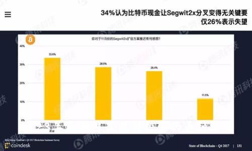 2023年区块链最值得投资的币种推荐