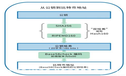 区块链快钱包app下载:轻松管理数字资产的最佳选择