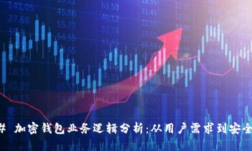 ### 加密钱包业务逻辑分析:从用户需求到安全保障