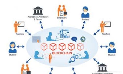 为了有效地回答您的问题，并结合，我将设计一个合适的、关键词以及内容大纲。

  tP钱包中的代币真实性揭秘，这些你必须知道！ / 
 guanjianci tP钱包, 代币, 数字货币, 虚拟钱包 /guanjianci 

## 内容大纲：

### 引言
- 当前数字货币的热潮与日常生活的结合
- tP钱包的受欢迎程度及其在市场中的地位
- 文章目的：探讨tP钱包中代币的真实性，消除用户疑虑

### 一、TP钱包简介
1.1 什么是TP钱包？
TP钱包是一款支持多种数字资产的虚拟钱包。它提供了一站式的管理和交易平台，用户可以通过它安全地存储和兑换各种代币。

1.2 TP钱包的功能与优势
TP钱包的多功能性使其受到广泛欢迎。除了安全存储，TP钱包还支持去中心化交易、跨链交易等功能，提升了用户的交易体验。

### 二、代币概述
2.1 代币的定义与种类
代币是基于区块链技术开发的数字资产，主要分为实用型代币、证券型代币等。每种代币都有其特定用途和价值。

### 三、TP钱包中的代币
3.1 TP钱包中有哪些主要代币？
TP钱包中支持的代币种类多样，包括热门的Ethereum、Bitcoin等主流货币，以及众多新兴项目的代币。

3.2 代币的获取方式
用户可以通过交易、空投等方式获得代币。TP钱包的用户体验友好，方便用户了解代币的信息和获取途径。

### 四、代币的真实性
4.1 如何判断代币的真实性？
代币的真实性可以通过多种方式来验证，包括项目背景、社区反馈、流动性等。用户还可以查阅官方网站和白皮书，获取更详细的信息。

4.2 常见的骗局与风险
在数字货币市场中，骗局时有发生。用户需要谨慎防范，如避免参与声称能保证高回报的项目，确保资金安全。

### 五、用户体验分享
5.1 真实用户案例
一位用户的故事：阳光洒在桌面上，他打开TP钱包，兴奋地查看他新获得的代币。通过社区交流，他确认了代币的真实性，感到由衷的兴奋。

### 六、总结
6.1 代币的未来发展趋势
随着区块链技术的不断发展与完善，代币的应用场景将越来越广泛。TP钱包将继续为用户提供安全、便捷的数字资产管理服务。

6.2 最后的建议
面对数字货币市场的复杂性，用户需要不断学习与提高警惕，以保证资产的安全与增值。

## 内容示例部分

### 引言

近几年，数字货币的崛起让越来越多的人开始关注这个新兴的领域。无论是在闲暇时逛街，还是在家中休息，手中的手机都能轻松帮助用户实现虚拟货币的买卖和存储。特别是TP钱包，因其便捷的使用体验和丰富的功能吸引着大量用户。随着大家对数字资产的了解加深，关于TP钱包里的代币真实性的问题也日渐增多。今天，我们便来仔细探讨这个话题，为大家的数字资产保驾护航。

### 一、TP钱包简介

#### 1.1 什么是TP钱包？

TP钱包是一款功能强大的虚拟钱包应用，支持多种主流和新兴的数字货币。用户通过这款APP，便可以便捷地进行代币的管理，无论是存储、交易还是查阅信息，TP钱包都提供非常友好的用户体验。设计师团队在界面布局上经过精心考量，使得即使是新手用户也能轻松上手。阳光透过窗帘的缝隙洒在老旧的木桌上，伴随着温暖的气息，一位年轻用户快速注册了TP钱包，体验到了虚拟货币世界的无限魅力。

#### 1.2 TP钱包的功能与优势

TP钱包的优势在于其支持多种数字资产的管理，并且确保用户的资产安全。同时，TP钱包还拥有去中心化交易的特点，用户可以直接在钱包内进行代币交换，而无需中介。这种模式大大降低了交易成本，让用户获得实实在在的利益。

### 二、代币概述

#### 2.1 代币的定义与种类

代币，顾名思义，是基于区块链技术发行的具有特定用途的数字资产。市场上存在多种类的代币，诸如实用型代币、证券型代币等等。不同类型的代币具备不同的功能，适合不同的投资目标。想象一下，当你步入咖啡馆，手中握有可用于兑换饮料的代币，心中便会泛起交易的乐趣。

### 三、TP钱包中的代币

#### 3.1 TP钱包中有哪些主要代币？

TP钱包不仅支持主流代币如比特币、以太坊等，亦涵盖了许多新兴项目的代币。随着不同项目的崛起，TP钱包不断更新代币列表，让用户能够第一时间获取最新的市场动态。

#### 3.2 代币的获取方式

用户可以通过交易、空投等多种方式获取新的代币。通过简单的操作，用户即可将代币存储于TP钱包中，就像将珍贵的书籍小心翼翼地放进书架上那样稳妥。

### 四、代币的真实性

#### 4.1 如何判断代币的真实性？

对于很多用户来说，代币的真实与否是亟需关注的问题。通过关注项目背景、社区反馈及流动性指标，用户能够更好地判断代币的价值与可靠性。如果一款代币在社交媒体上的讨论热度高，并且有技术团队支持其发展，通常代表着其真实可靠。

#### 4.2 常见的骗局与风险

然而，市场混乱中也不乏一些骗局。为了保护资产安全，用户需要格外警惕，避免落入看似美好的投资陷阱。如同经历过一次失望交易的用户，他在傍晚的咖啡馆里独自沉思，思绪纷飞，提醒自己下次要更加谨慎。

### 五、用户体验分享

#### 5.1 真实用户案例

在TP钱包的社区中，许多用户分享了自己的故事。一位用户兴奋地讲述了他如何在一个温暖的下午，收到一笔空投的代币。那时，阳光洒在他的桌面上，咖啡的香气弥漫在空气中，他兴奋地与伙伴讨论着代币的真实性，充分体验到了找回投资乐趣的喜悦。

### 六、总结

#### 6.1 代币的未来发展趋势

随着区块链技术的步伐不断加快，代币的应用场景将会越来越广泛。用户在TP钱包的使用体验中，也将不断提升，看到数字货币发展的希望。

#### 6.2 最后的建议

面对复杂的数字货币市场，用户需保持学习的热情与警惕的心态，以确保资产的安全和增值。在这个快速变化的时代，掌握知识是应对不确定性的最好武器。

通过这样的结构与内容，您可以创建一篇符合的、具有情感及细腻描述的文章。希望对您有所帮助！