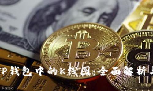 如何查找TP钱包中的K线图：全面解析与操作指南